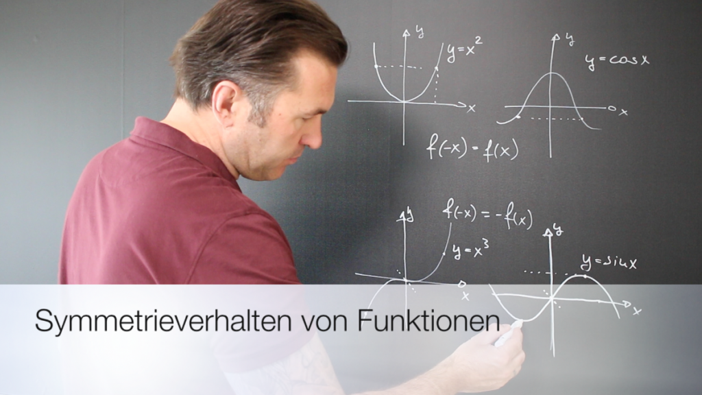 Was ist eine Funktion? - lernflix.at